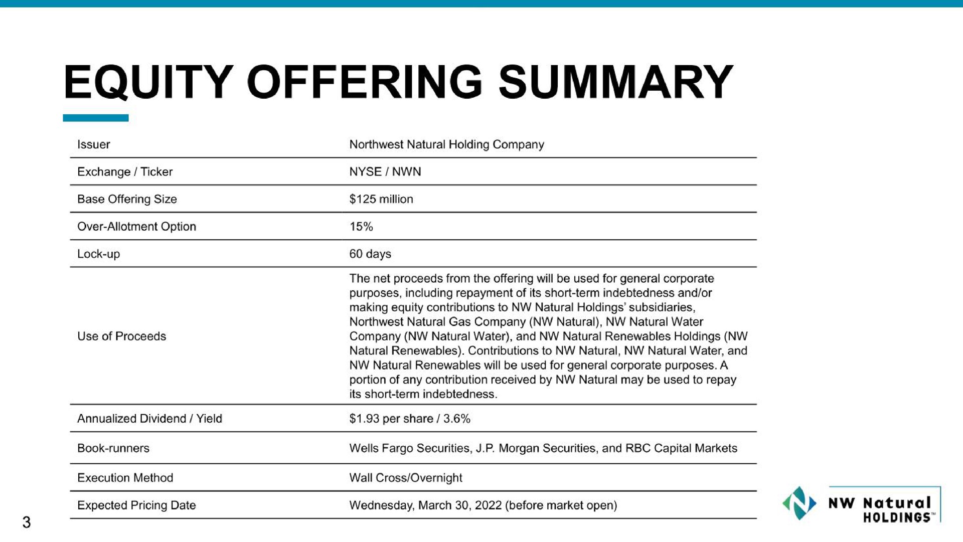Table slide 3 from NW Natural Holdings — Investor Presentation