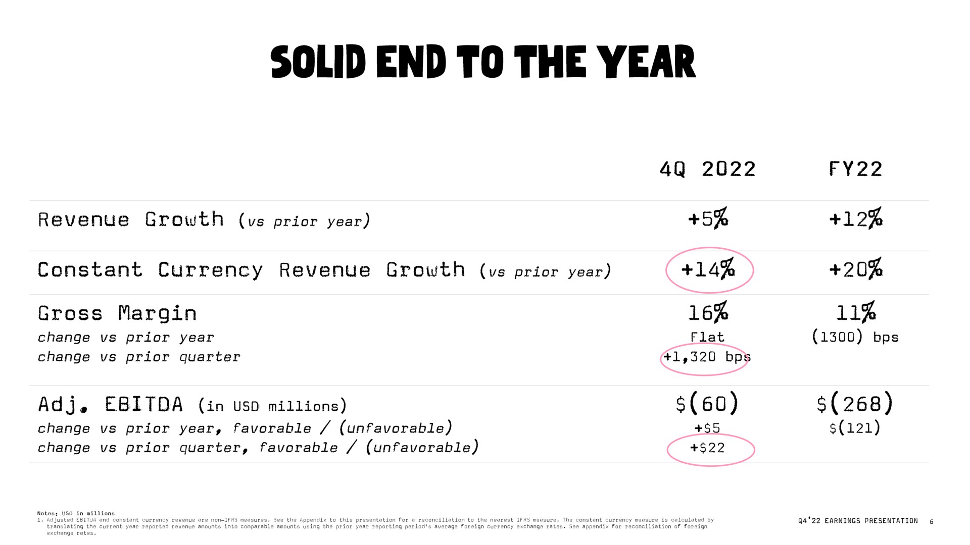 Table slide 6 from Oatly — The Original Oatly!