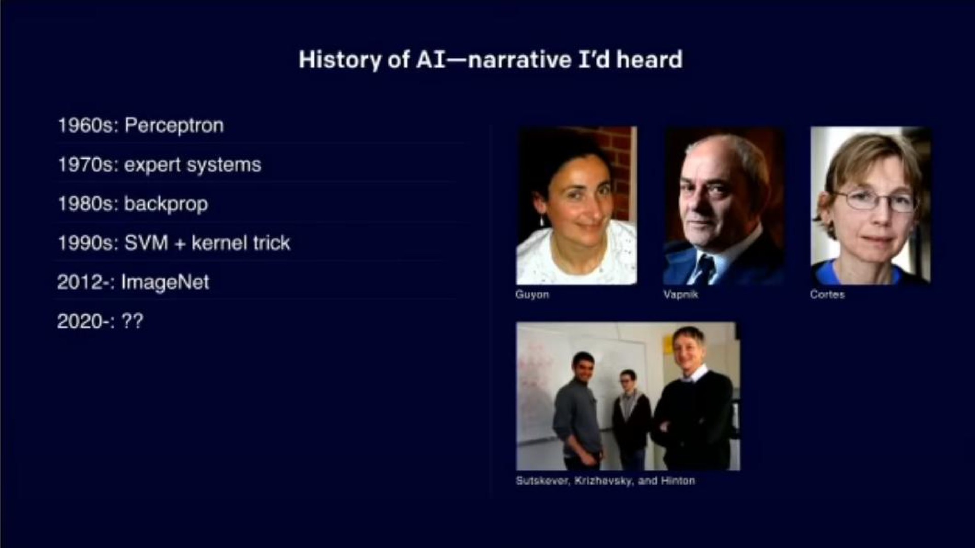 Timeline slide 47 from Openai — OpenAI: our goal