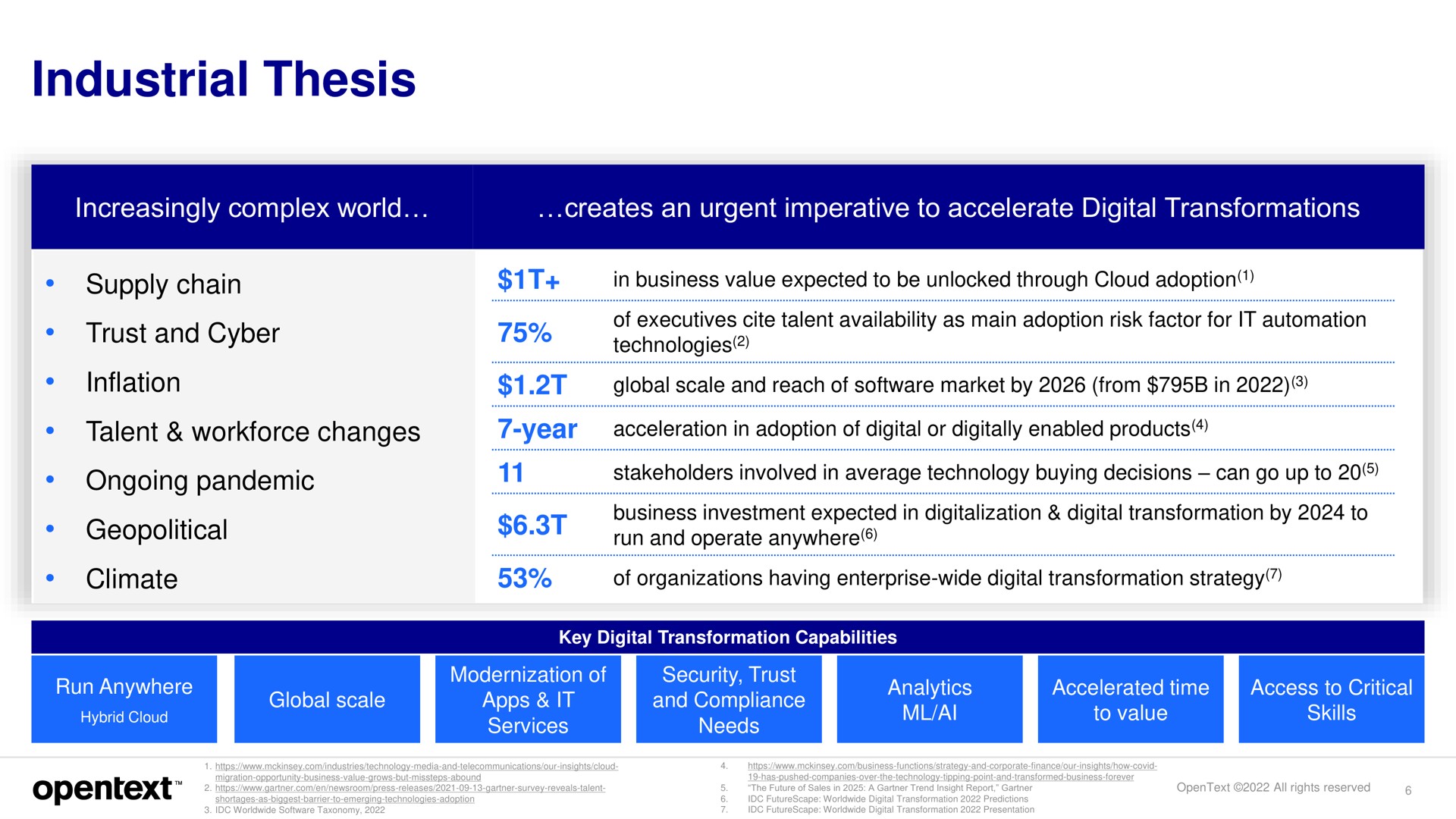 Table slide 6 from Opentext — OpenText to Acquire Micro Focus International plc