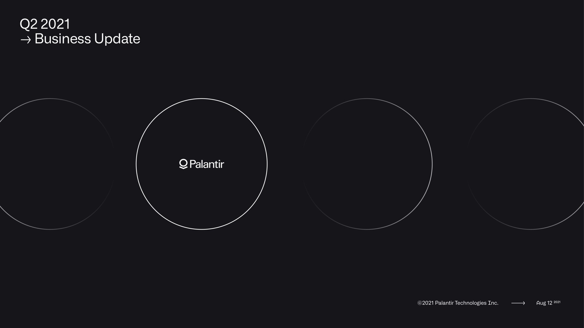 Palantir — Q2 2021 → Business Update investment banking deck slide
