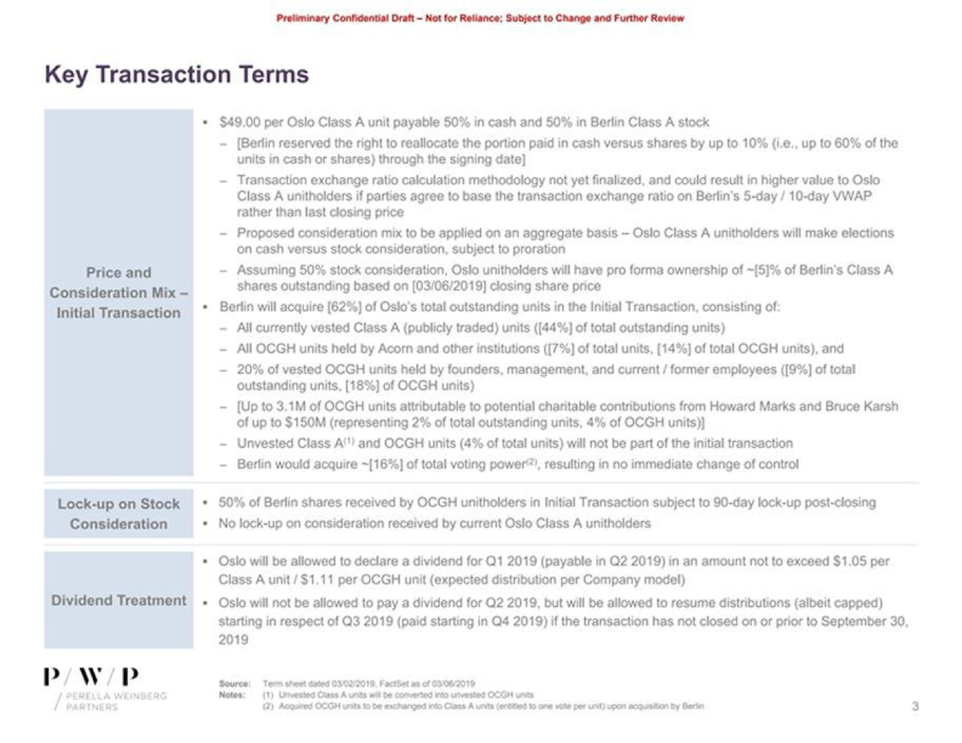 Table slide 3 from Perella Weinberg Partners — Project Atlas: Oslo Board of Directors Discussion Materials