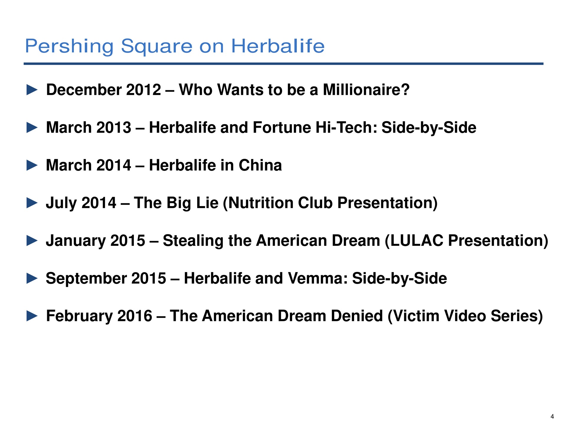 Timeline slide 4 from Pershing Square — No Longer “Business” as Usual