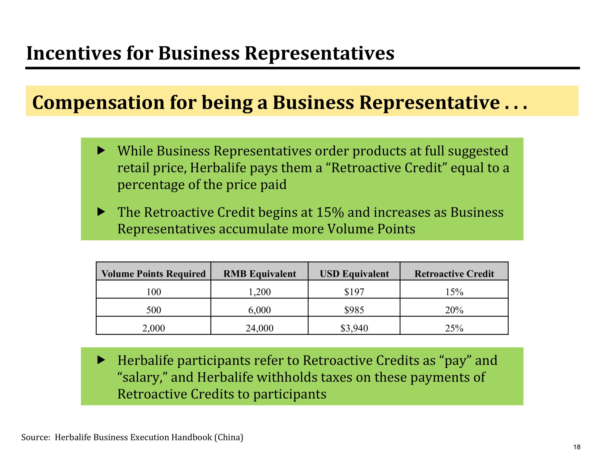 Table slide 18 from Pershing Square — Herbalife in China