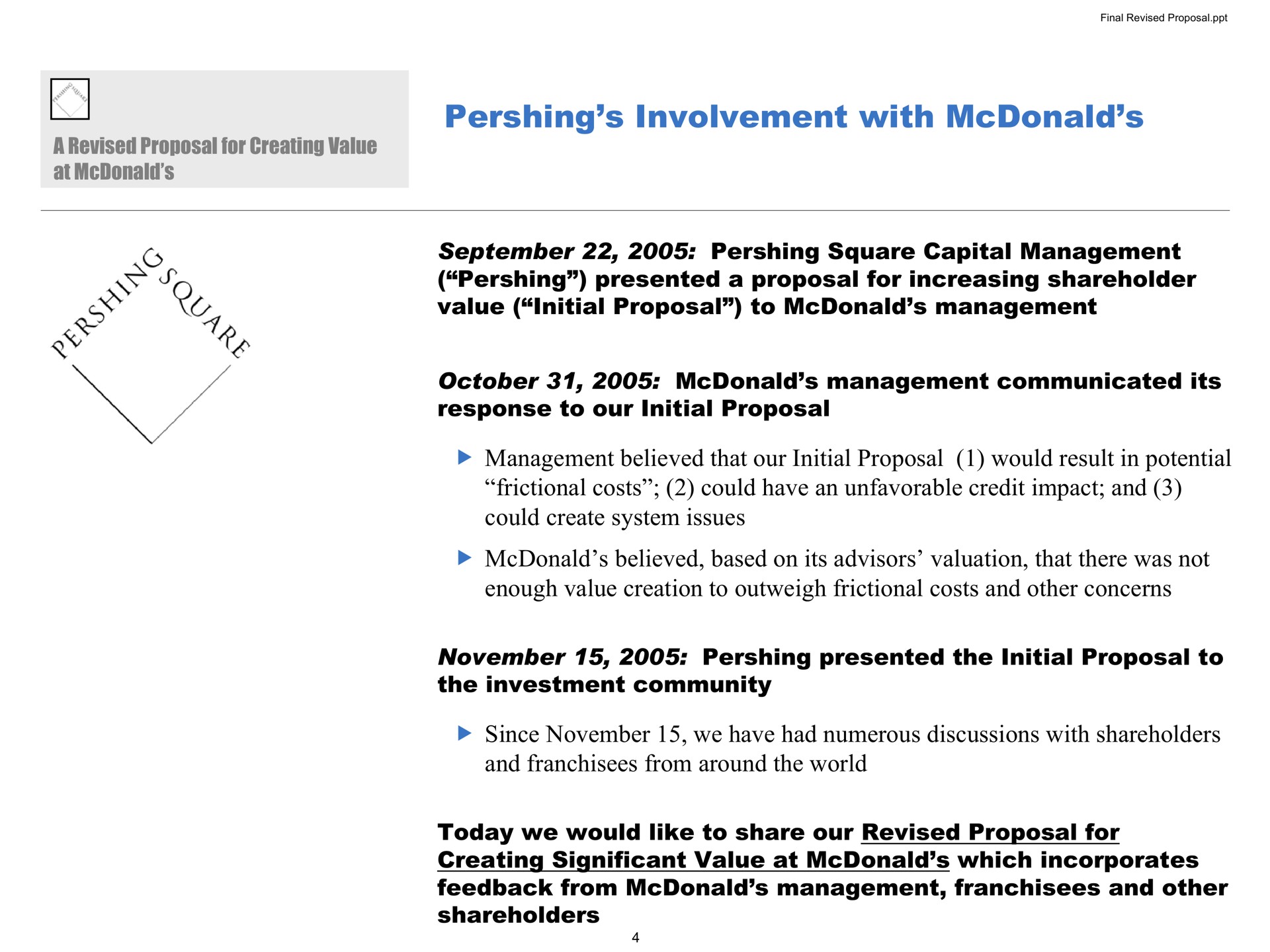 Timeline slide 4 from Pershing Square — A Plan to Win / Win
