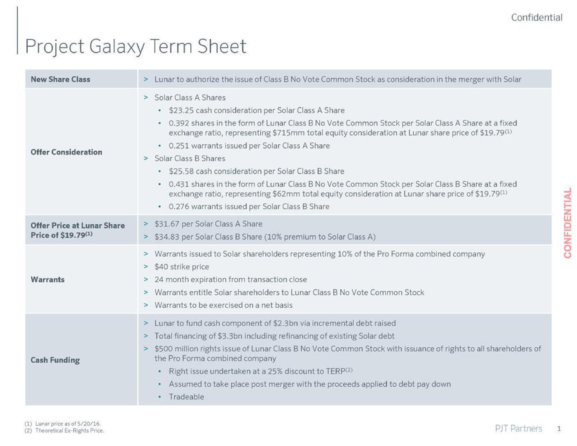 Table slide 2 from Pjt Partners — Project Galaxy