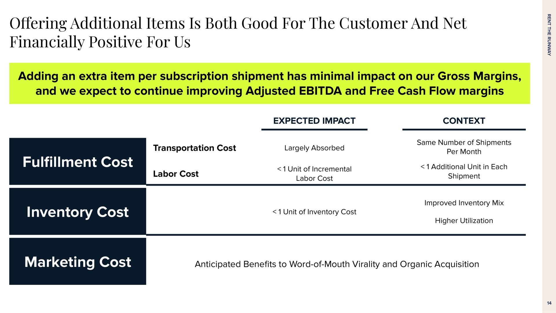 Table slide 14 from Rent The Runway — Investor Presentation