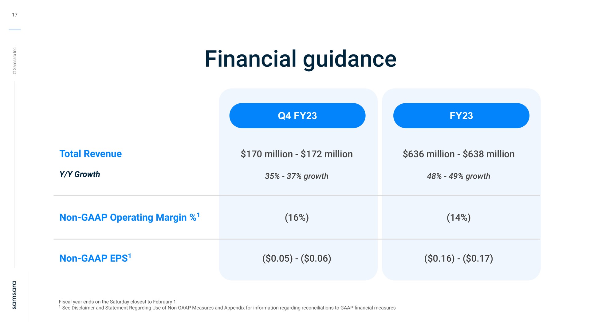 Table slide 17 from Samsara — Q3 FY 2023 Investor Presentation
