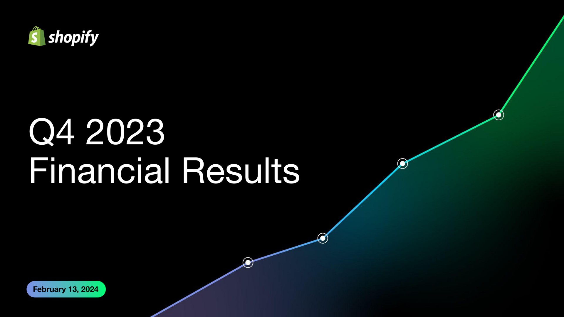 Shopify — Q4 2023 Financial Results investment banking deck slide