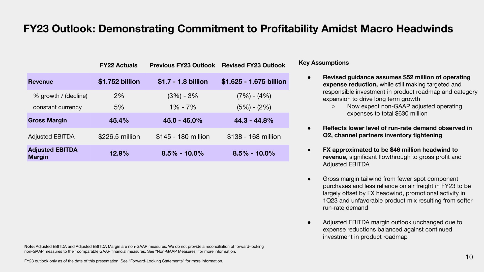 Table slide 10 from Sonos — Q2 Fiscal Year 2023 Financial Results