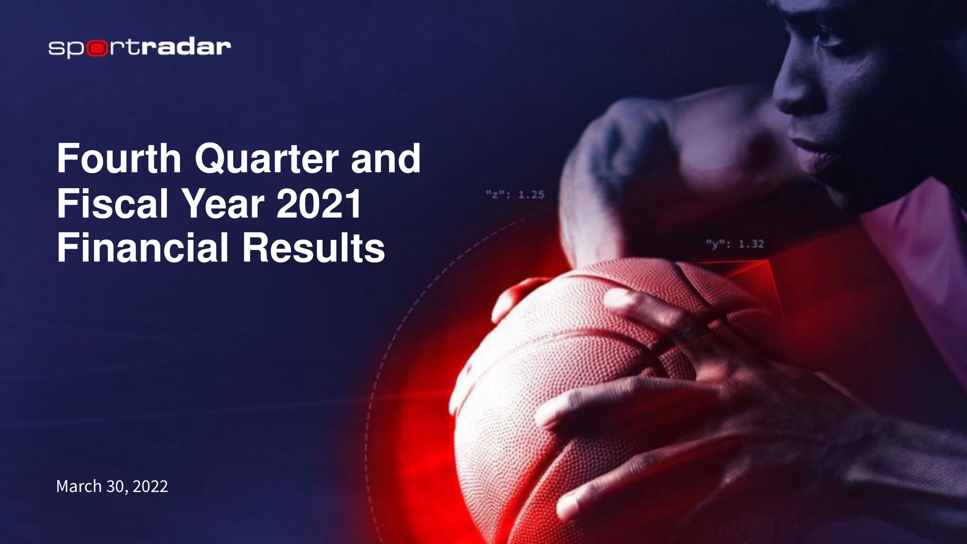 Sportradar — Fourth Quarter and Fiscal Year 2021 Financial Results investment banking deck slide
