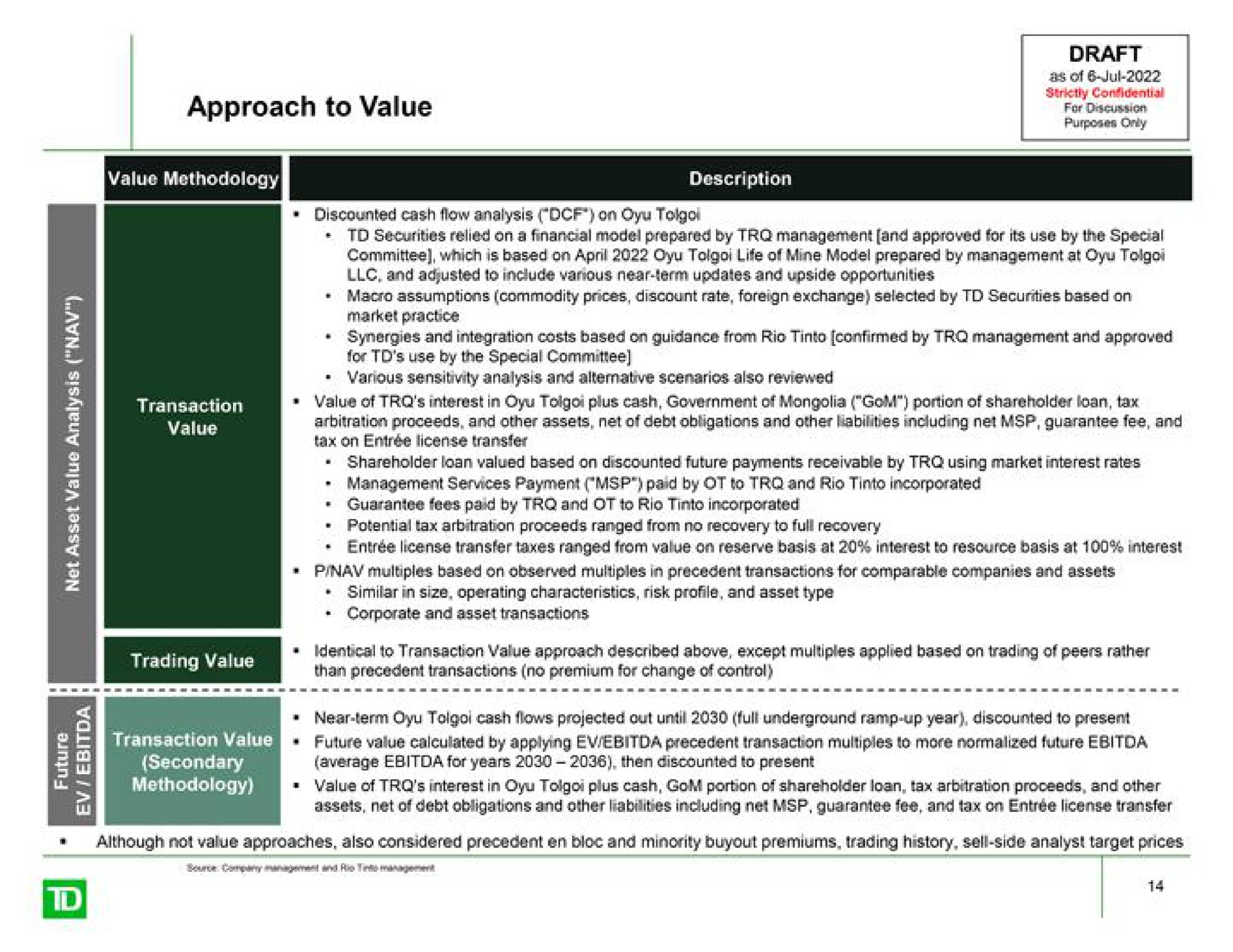 Table slide 14 from Td Securities — Preliminary Indications of Value