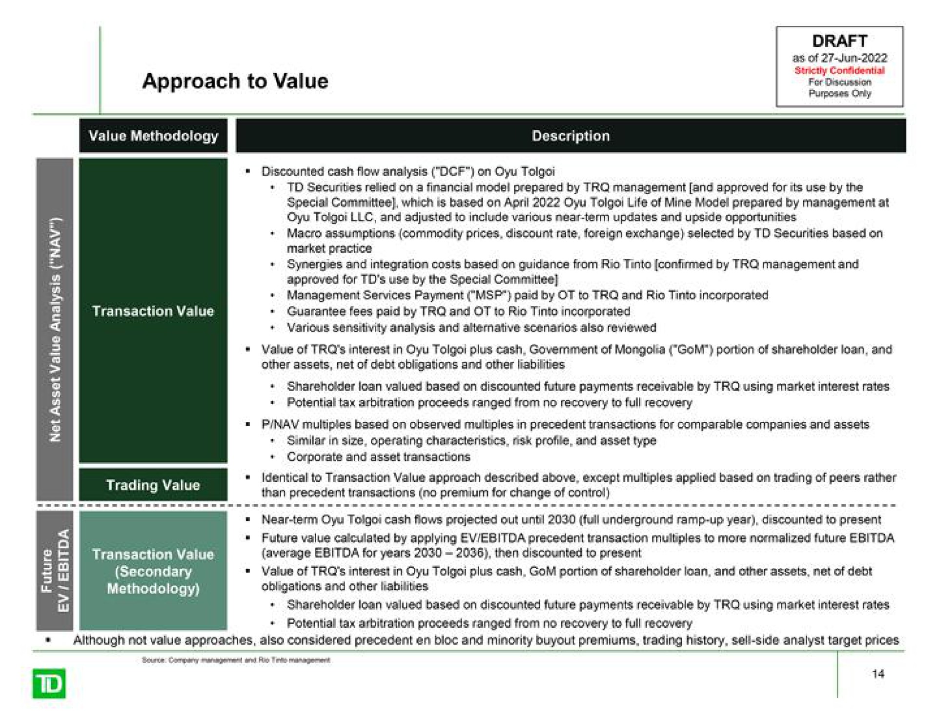 Table slide 14 from Td Securities — Preliminary Indications of Value