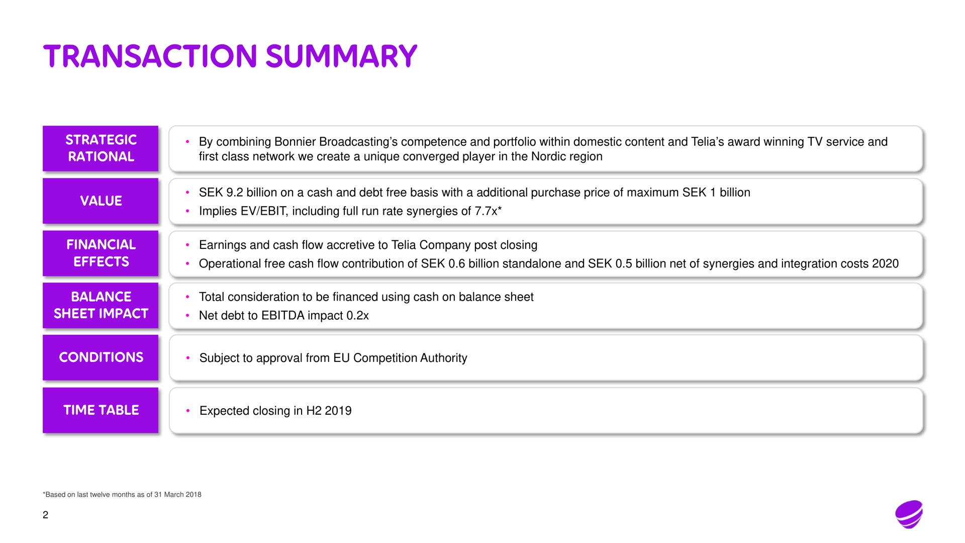 Table slide 2 from Telia Company — Pioneers In Bringing True Convergence To Nordic Customers