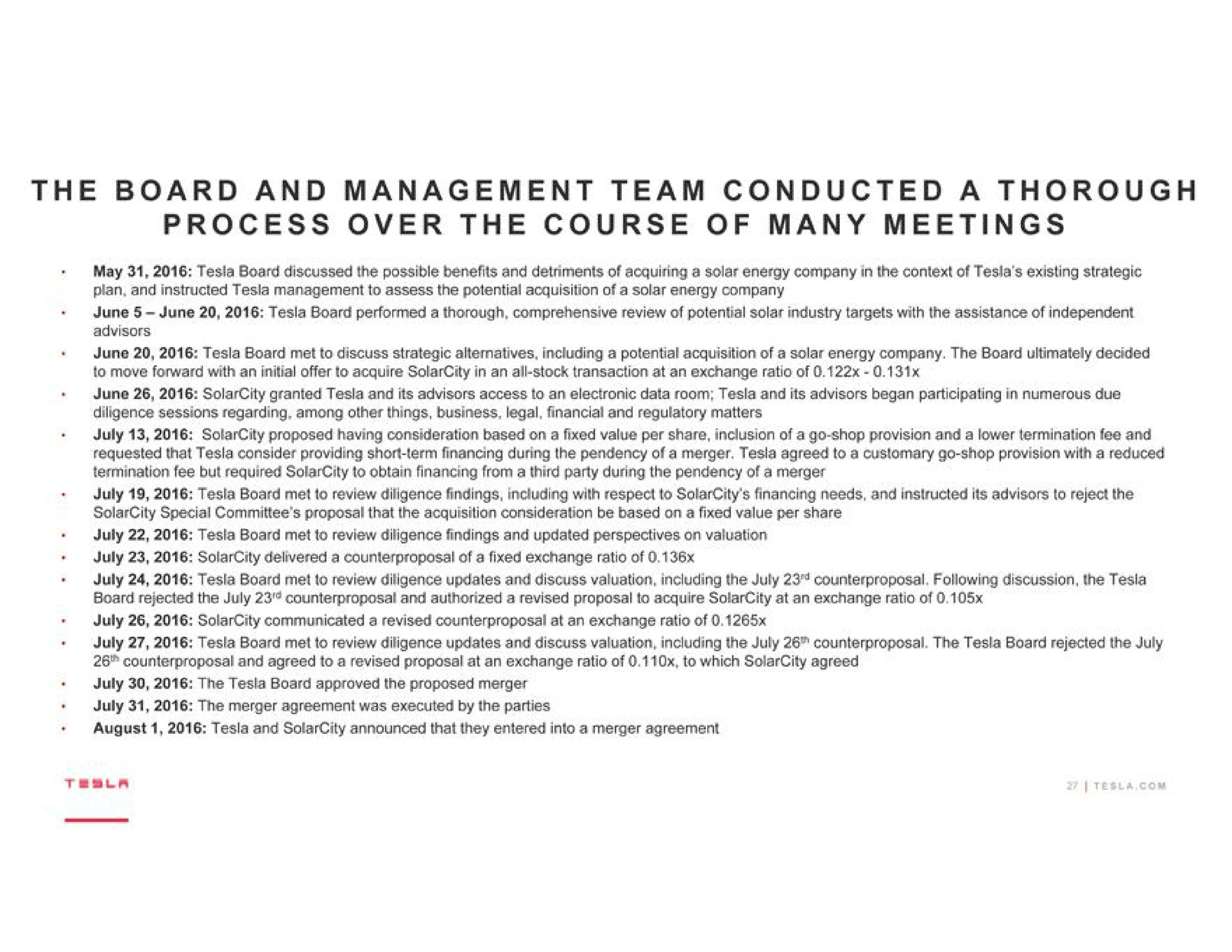 Timeline slide 27 from Tesla — Tesla To Acquire Solarcity