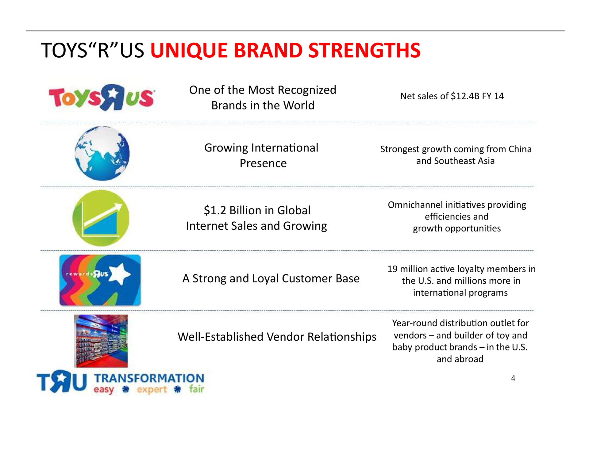 Table slide 4 from Toys R US — Tяu Transformation