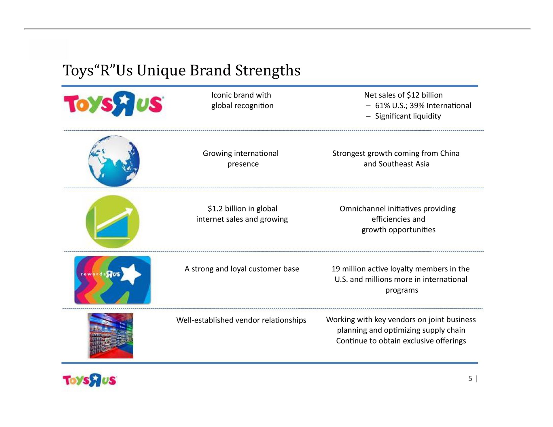Table slide 5 from Toys R US — Toys“R”Us, Inc. Investor Presentation