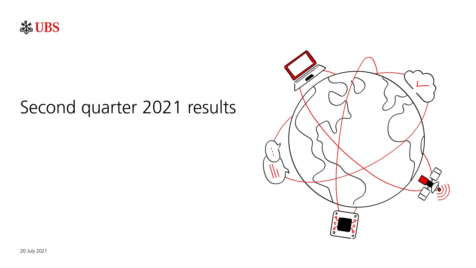 UBS — Second quarter 2021 results investment banking deck slide