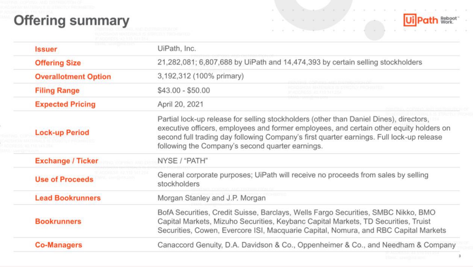 Table slide 3 from Uipath — Cover Slide