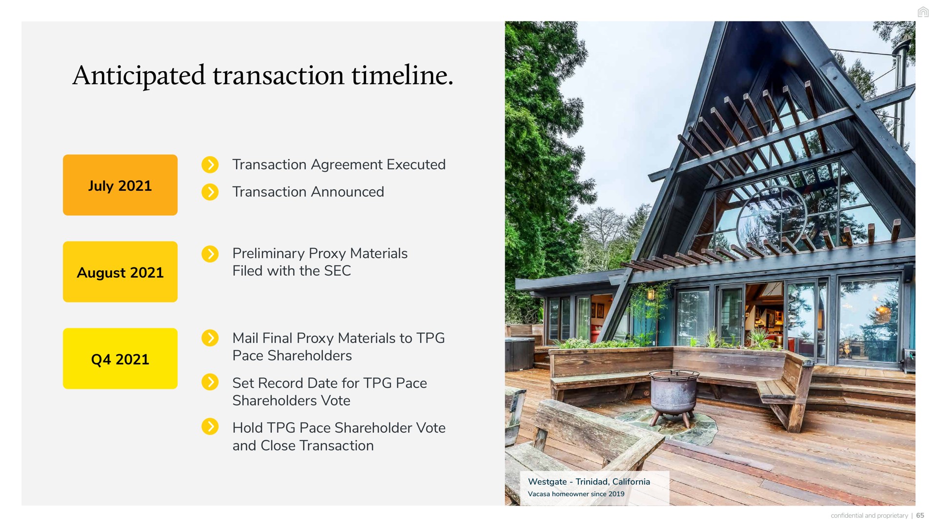 Timeline slide 65 from Vacasa — cover slide