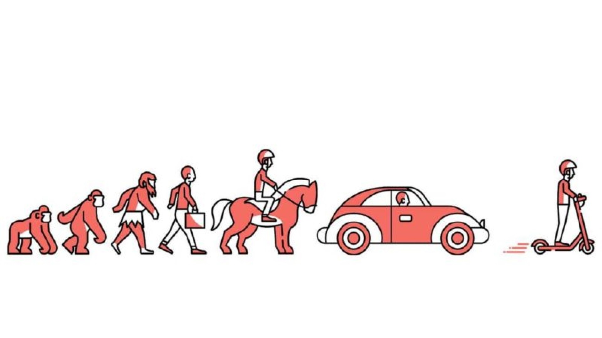 Timeline slide 14 from Voi — Voi Technology