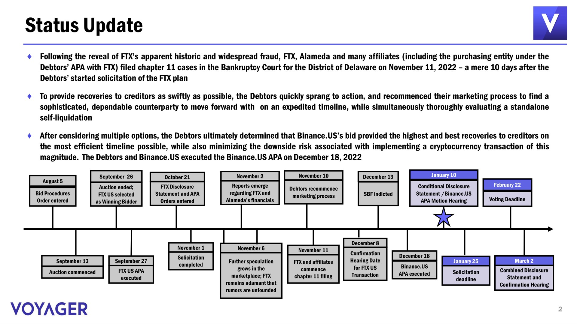 Timeline slide 2 from Voyager Digital — Disclosure Statement and APA Motion Hearing Presentation