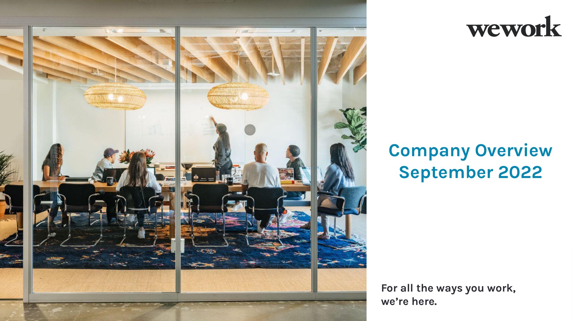 Wework — Company Overview September 2022 investment banking deck slide