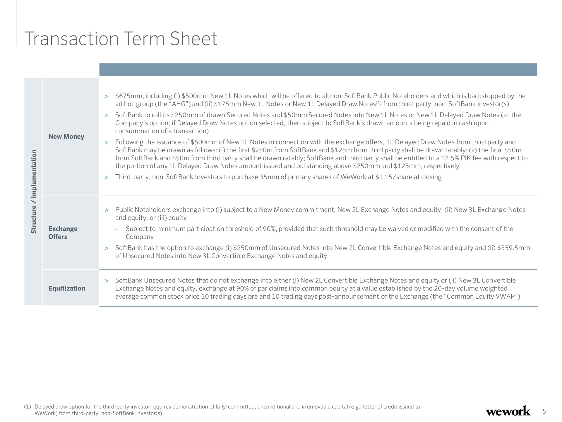 Table slide 5 from Wework — cover slide