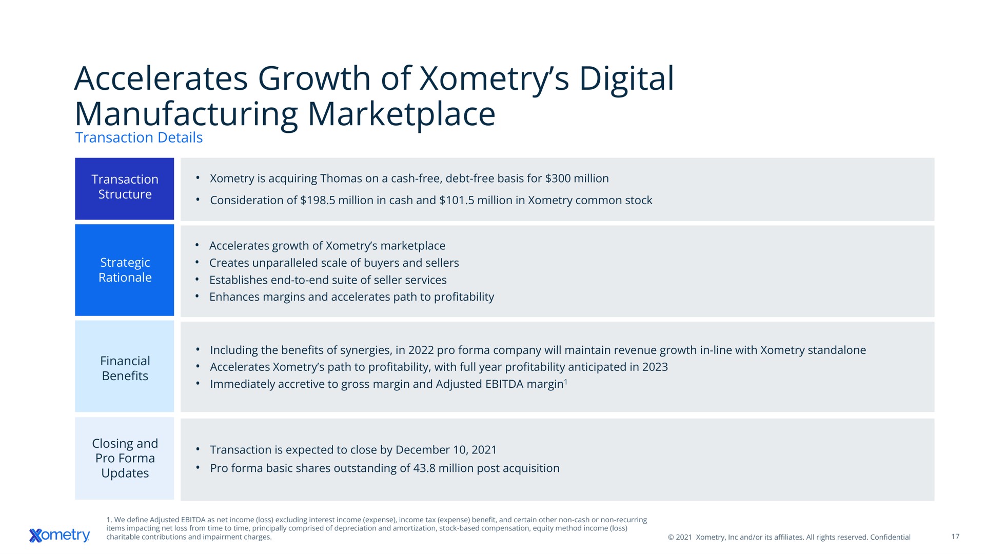 Table slide 17 from Xometry — Accelerating Growth of a Leading Global Digital Manufacturing Marketplace