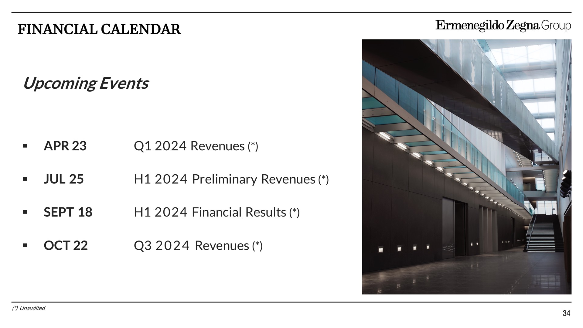 Timeline slide 34 from Zegna — Ermenegildo Zegna Group