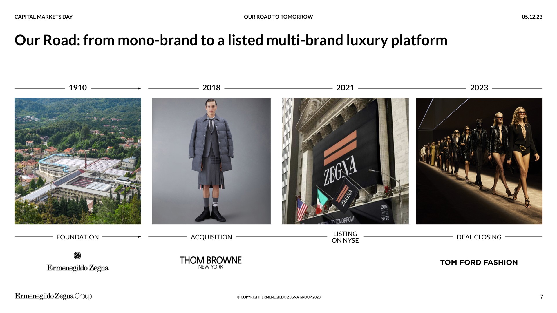 Timeline slide 7 from Zegna — Our Road To Tomorrow Since 1910