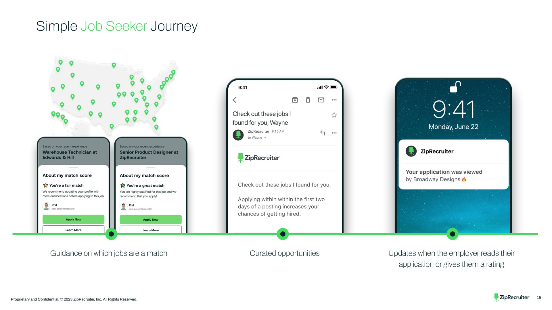 Timeline slide 15 from Ziprecruiter — Corporate Presentation