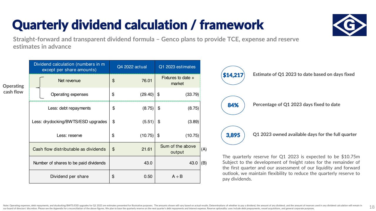Table slide 18 from Deutsche Banks 2023 Shipping Summit Deutcshe