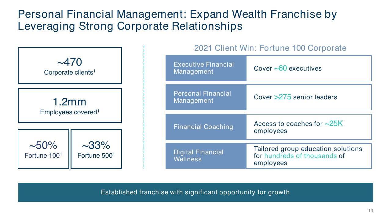 Goldman Sachs Presentation To Bernstein Strategic Decisions Conference Goldman Sachs investment banking deck cover