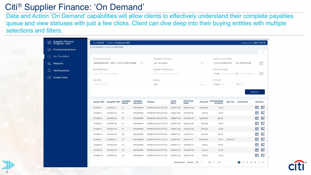Table slide 6 from Trade Working Capital Finance In 2018 Citi